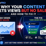 A simple structure to turn content into leads and sales